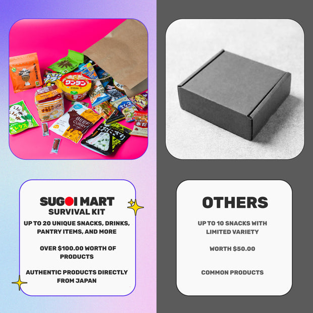 Survival Kit by Sugoi Mart